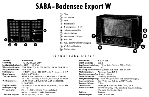 Bodensee W Export ; SABA; Villingen (ID = 9976) Radio