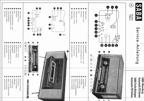 Breisgau-Automatic 125 Stereo; SABA; Villingen (ID = 27265) Radio