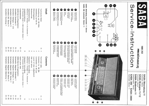 Breisgau Automatic 12 Stereo; SABA; Villingen (ID = 22749) Radio