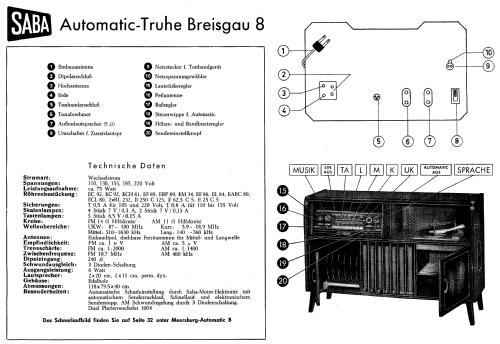 Breisgau Automatic 8; SABA; Villingen (ID = 10476) Radio