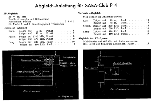 Club P4 ; SABA; Villingen (ID = 101064) Radio