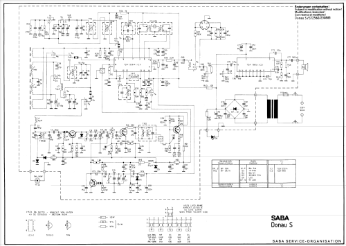 Donau S; SABA; Villingen (ID = 2031083) Radio