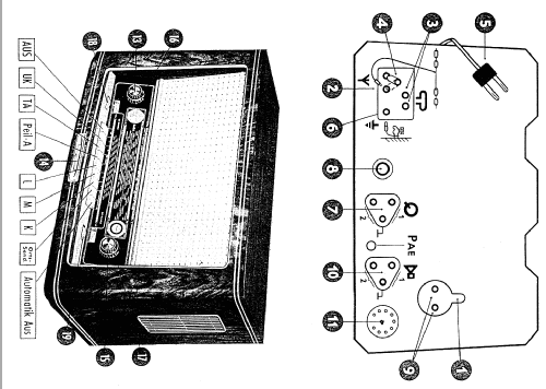 Freiburg-Automatic 3DS; SABA; Villingen (ID = 94912) Radio