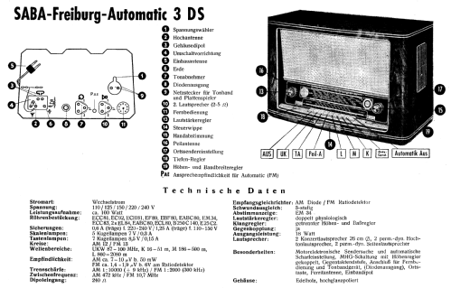 Möbel 2250 Ch= Saba Freiburg-Automatic 3DS; Möbelfabrik AG (ID = 1054155) Radio