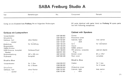 Freiburg Studio A; SABA; Villingen (ID = 24646) Radio