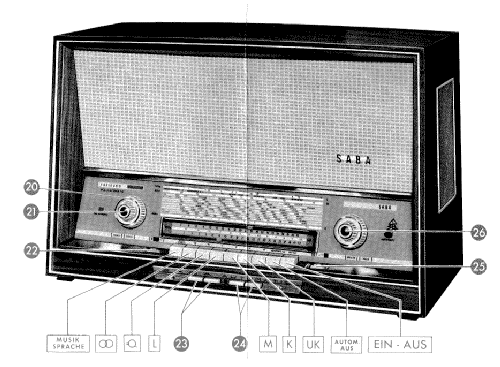Freiburg Vollautomatic 11-Stereo; SABA; Villingen (ID = 379288) Radio