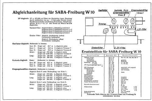 Freiburg W10 ; SABA; Villingen (ID = 1243609) Radio