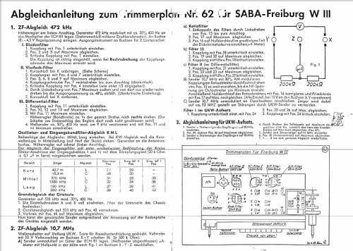 Freiburg WIII ; SABA; Villingen (ID = 18820) Radio