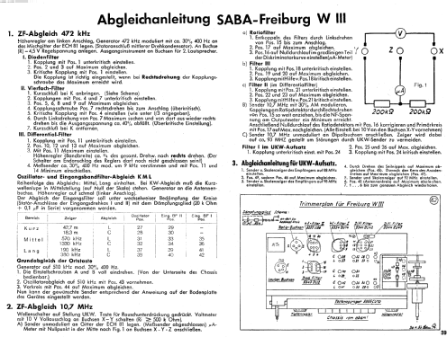 Freiburg WIII ; SABA; Villingen (ID = 9908) Radio