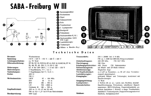 Freiburg WIII ; SABA; Villingen (ID = 9909) Radio