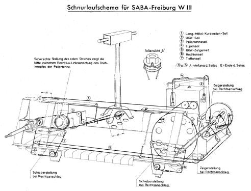 Freiburg WIII ; SABA; Villingen (ID = 9910) Radio