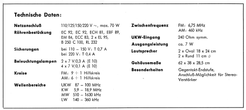 Freudenstadt 100; SABA; Villingen (ID = 1683878) Radio