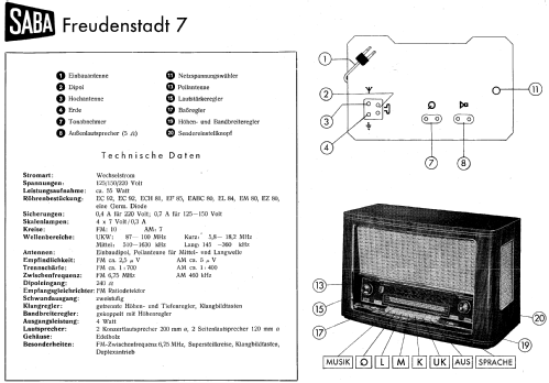 Freudenstadt 7; SABA; Villingen (ID = 10461) Radio