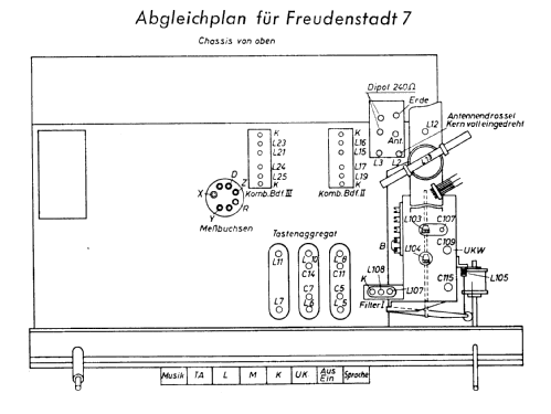 Freudenstadt 7; SABA; Villingen (ID = 2029572) Radio