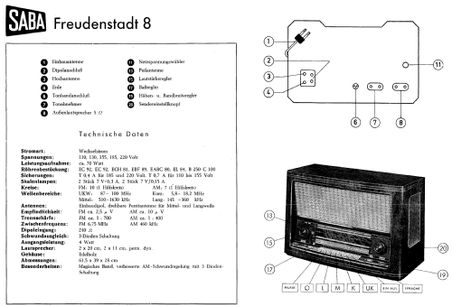 Freudenstadt 8; SABA; Villingen (ID = 10465) Radio