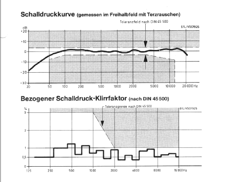 Lautsprecher-Box 61 L; SABA; Villingen (ID = 447571) Speaker-P