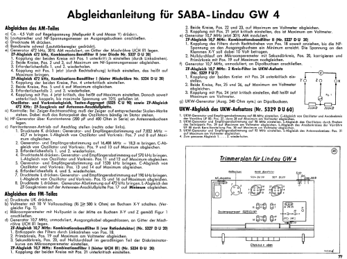Lindau GW4; SABA; Villingen (ID = 9912) Radio
