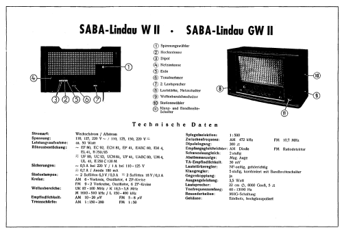 Lindau W II ; SABA; Villingen (ID = 9866) Radio