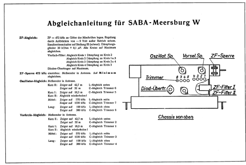 Meersburg W; SABA; Villingen (ID = 9704) Radio