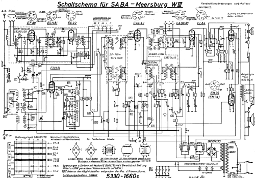 Meersburg W III ; SABA; Villingen (ID = 9933) Radio