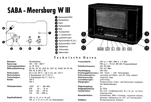 Meersburg W III ; SABA; Villingen (ID = 9935) Radio