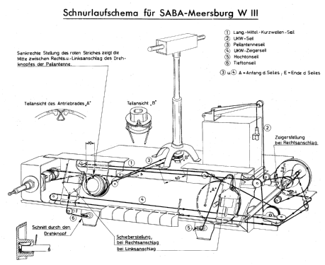 Meersburg W III ; SABA; Villingen (ID = 9936) Radio