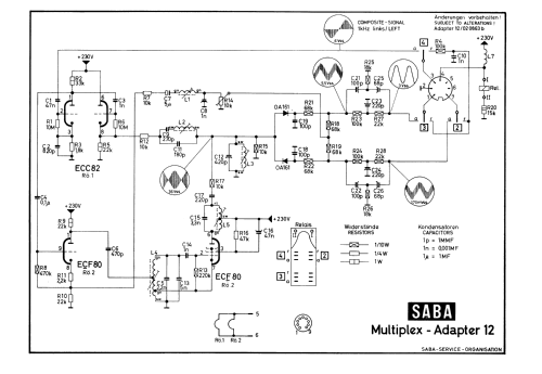 Multiplex-Adapter 12; SABA; Villingen (ID = 2026506) mod-past25
