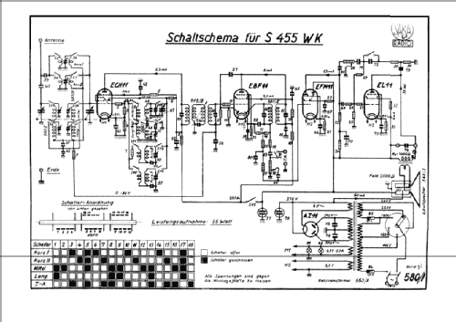 SABA S-455WK 455WK; SABA; Villingen (ID = 87859) Radio