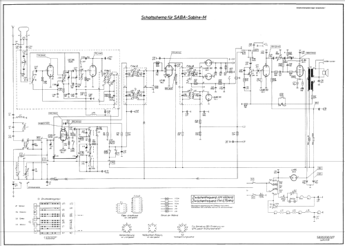 Sabine M; SABA; Villingen (ID = 145651) Radio