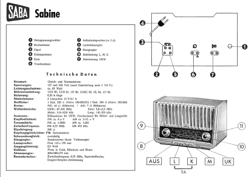 Sabine L 57070 - 3000; SABA; Villingen (ID = 29066) Radio