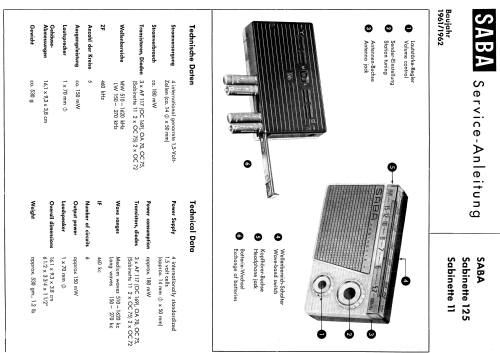 Sabinette 11; SABA; Villingen (ID = 2026430) Radio