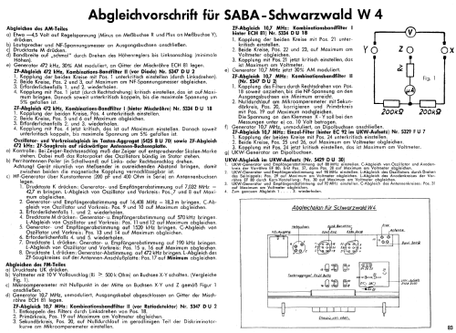 Schwarzwald W4; SABA; Villingen (ID = 9938) Radio