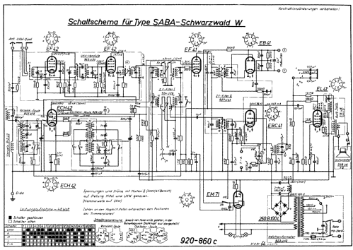 Schwarzwald W; SABA; Villingen (ID = 708940) Radio