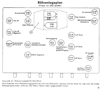 Telerama P716; SABA; Villingen (ID = 66620) Television