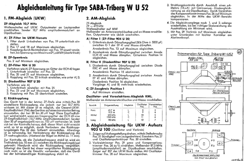 Triberg W U52; SABA; Villingen (ID = 9831) Radio
