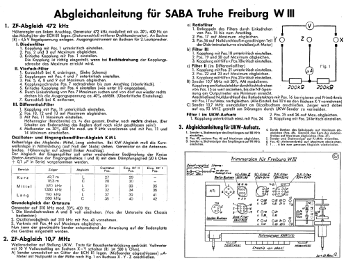 Truhe Freiburg WIII ; SABA; Villingen (ID = 9942) Radio