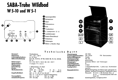 Truhe Wildbad W5/10; SABA; Villingen (ID = 9788) Radio