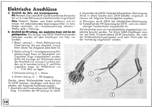 UKW-Einbausuper UKW-S5; SABA; Villingen (ID = 1256864) Adapter