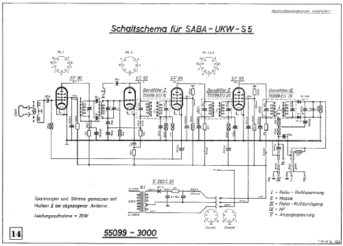 UKW-Einbausuper UKW-S5; SABA; Villingen (ID = 1256875) Adapter