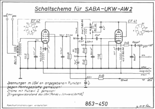 UKW-Einsatz UKW-AW2; SABA; Villingen (ID = 64241) Converter