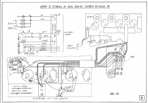 UKW-Einsatz UKW-S; SABA; Villingen (ID = 64219) Converter