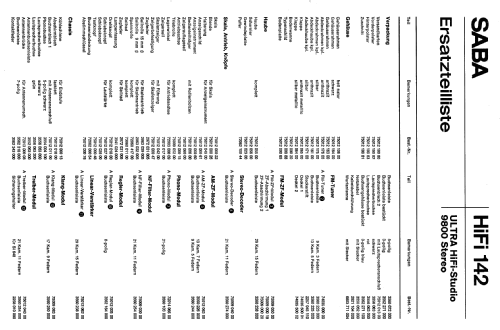 Ultra HiFi Studio 9800 Stereo; SABA; Villingen (ID = 456288) Radio