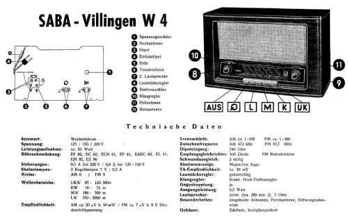 Villingen W4; SABA; Villingen (ID = 9960) Radio