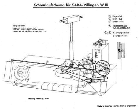 Villingen W III ; SABA; Villingen (ID = 9950) Radio