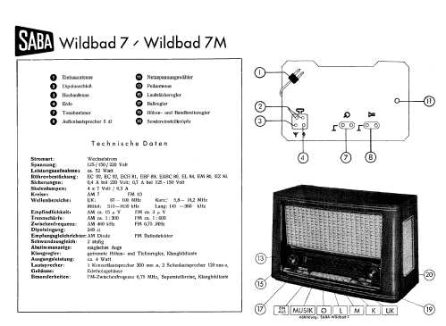 Wildbad 7; SABA; Villingen (ID = 1428062) Radio