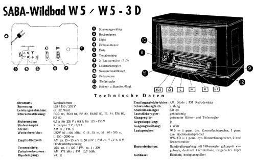 Wildbad W5; SABA; Villingen (ID = 9784) Radio