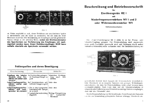 Eswe RE1 ; Sachsenwerk bis 1945 (ID = 71164) Radio