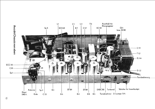 Olympia 571W; Sachsenwerk (ID = 849717) Radio