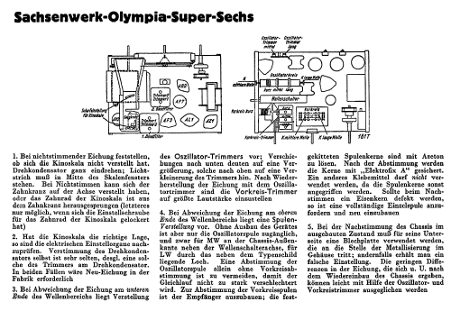 Olympia-Super Sechs 6; Sachsenwerk bis 1945 (ID = 50163) Radio