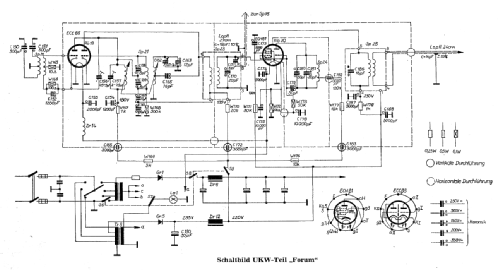 Forum FE855K; Sachsenwerk Radeberg (ID = 805040) TV Radio